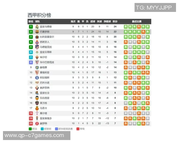 皇马对巴萨比赛直播观看渠道及时间详解 皇马对巴萨比赛直播观看渠道及时间详解