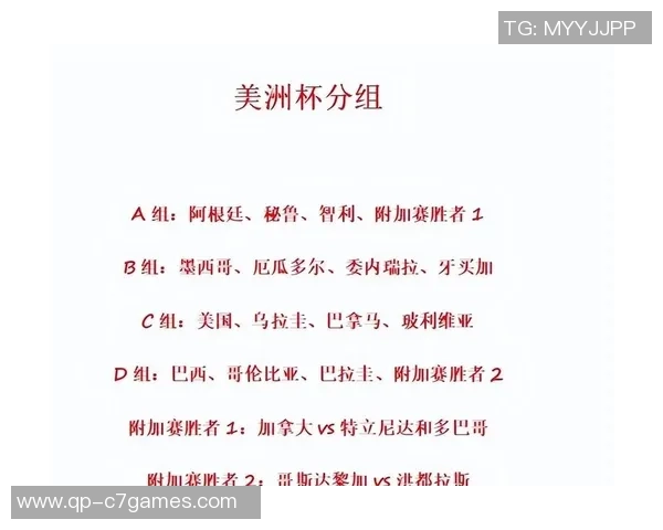 美洲杯阿根廷对阵巴拉圭首发阵容全面解析与战术分析 美洲杯阿根廷对阵巴拉圭首发阵容全面解析与战术分析